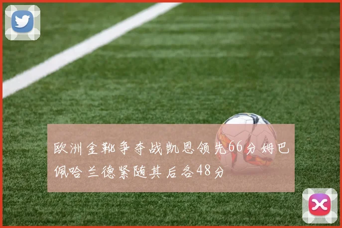 欧洲金靴争夺战凯恩领先66分姆巴佩哈兰德紧随其后各48分